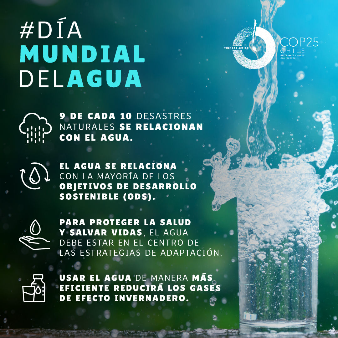 Gráfica_DíaMundialDelAgua_