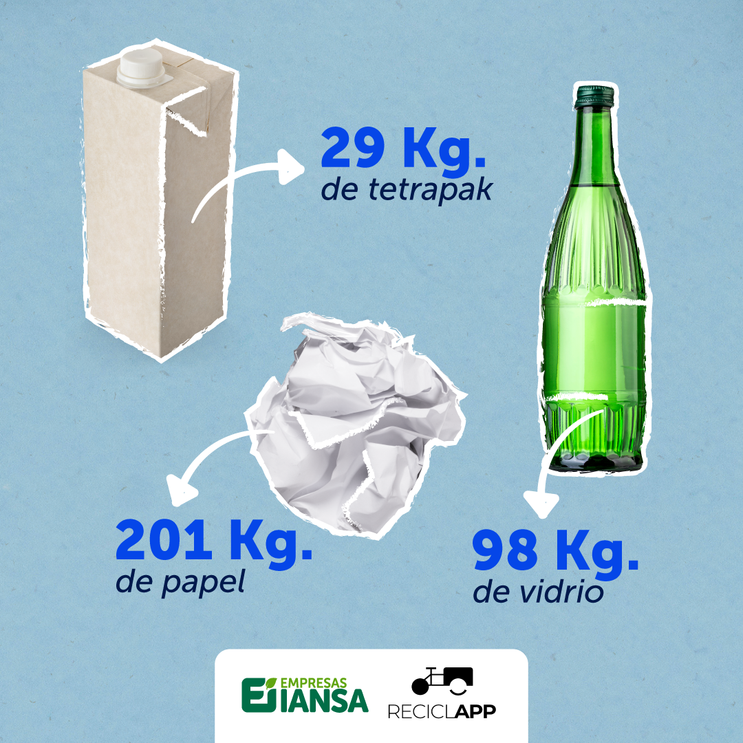 Gráficas_CifrasCertificacionReciclaje-Ei_FB-IG3
