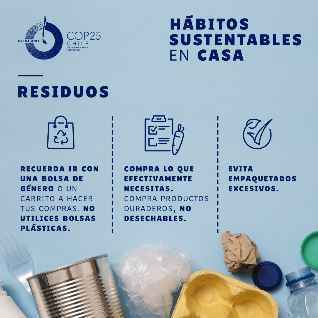 Gráficas_HabitosSutentables_COP25_5