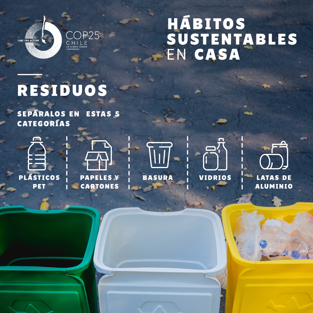 Gráficas_HabitosSutentables_COP25_6